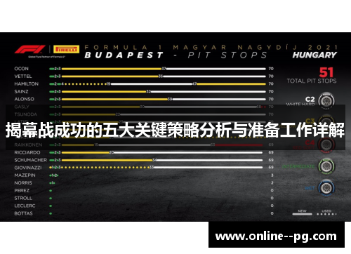 揭幕战成功的五大关键策略分析与准备工作详解