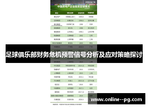 足球俱乐部财务危机预警信号分析及应对策略探讨