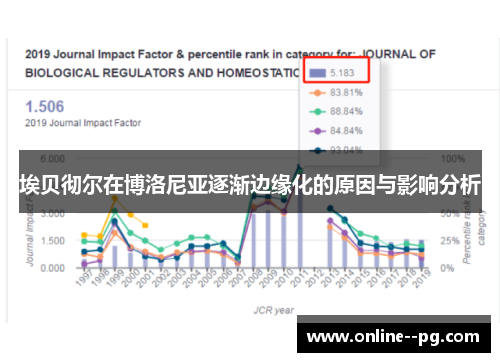 埃贝彻尔在博洛尼亚逐渐边缘化的原因与影响分析 埃贝彻尔在博洛尼亚逐渐边缘化的原因与影响分析